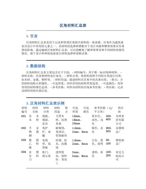 区角材料汇总表