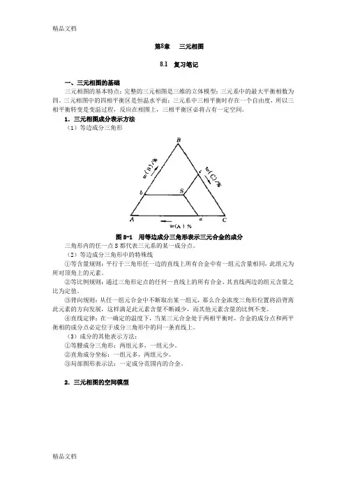 最新第8章-三元相图-笔记及课后习题详解(已整理-袁圆-.8.7)
