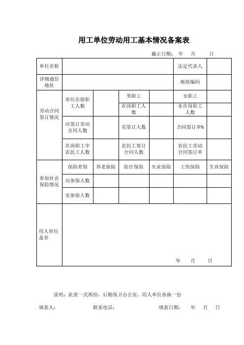 用工单位劳动用工基本情况备案表