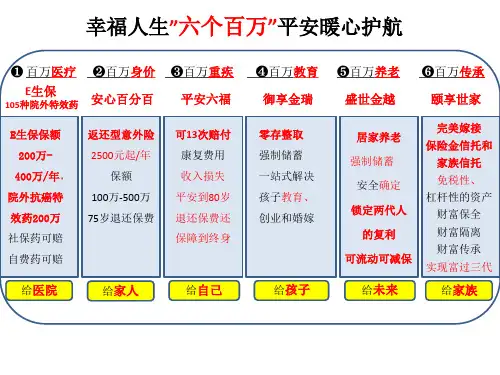 幸福人生六个百万,四个帐户