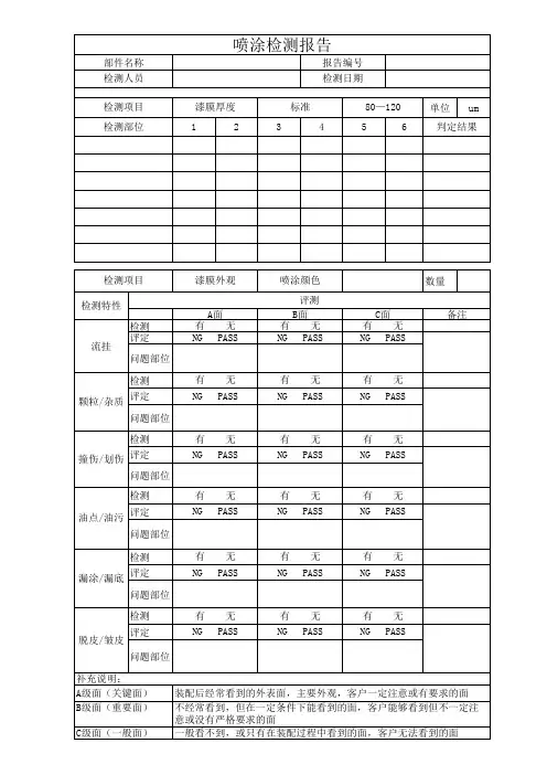 喷涂检测报告