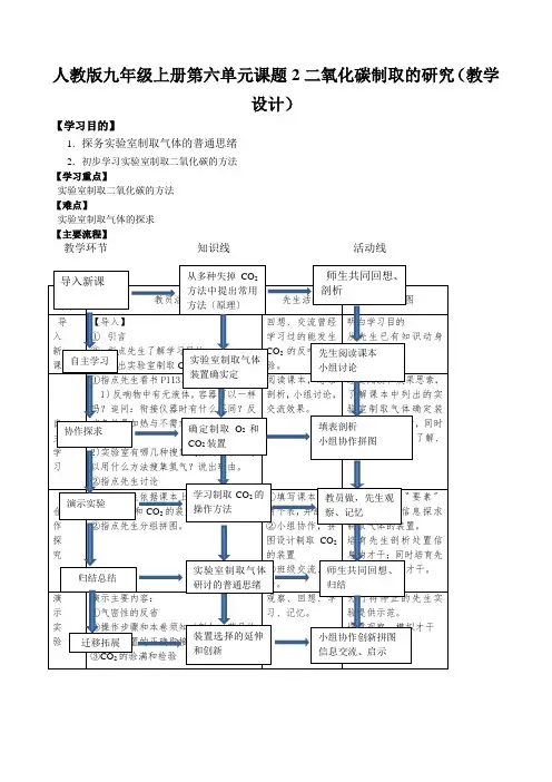 人教版九年级上册第六单元课题2二氧化碳制取的研究(教学设计)