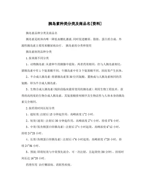 胰岛素种类分类及商品名[资料]