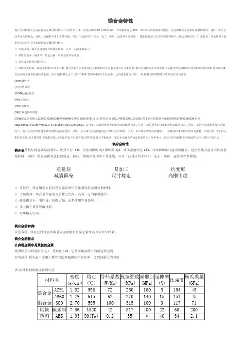 镁合金特性
