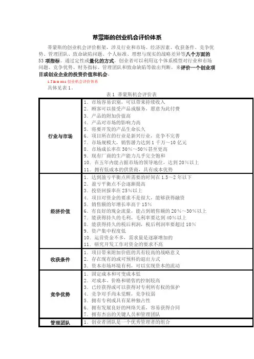 蒂蒙斯评价体系