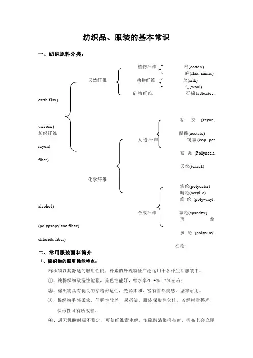服装面料和洗涤说明知识