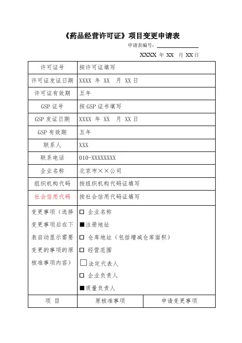 药品经营许可证项目变更申请表 样表