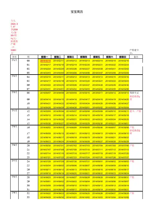 怀孕日历