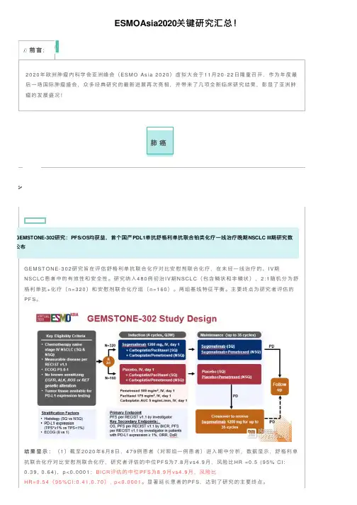 ESMOAsia2020关键研究汇总！