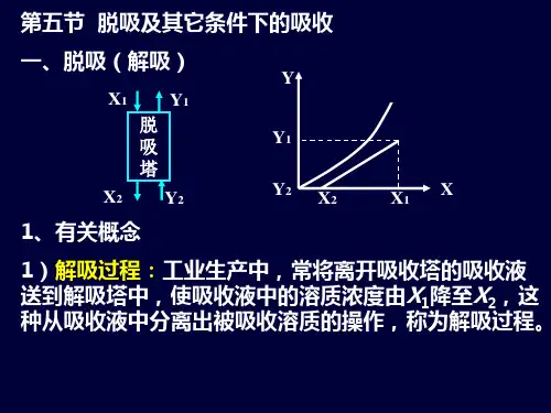 天津大学版 化工原理 第六章 脱吸及其它条件下吸收 ppt 课件