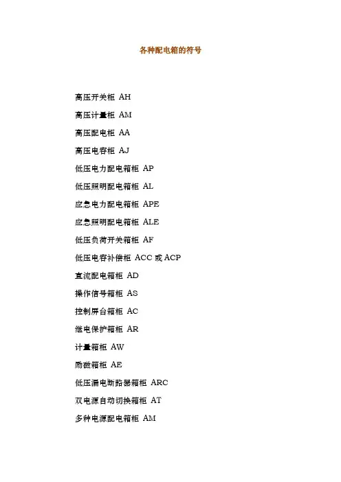 各种配电箱的符号
