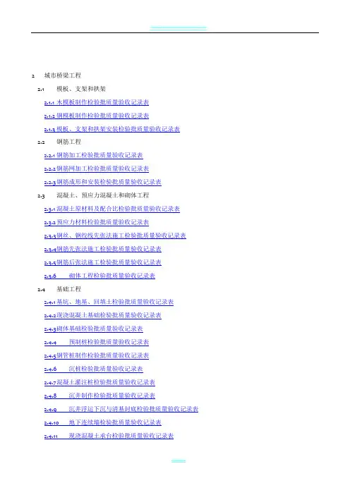 市政桥梁工程质量检验批全套表格