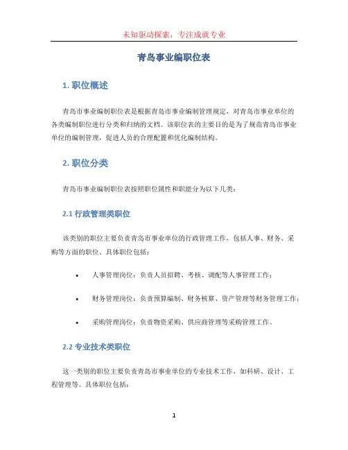 青岛事业编职位表