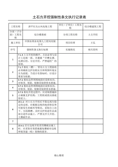 土石方开挖强制性条文执行记录表