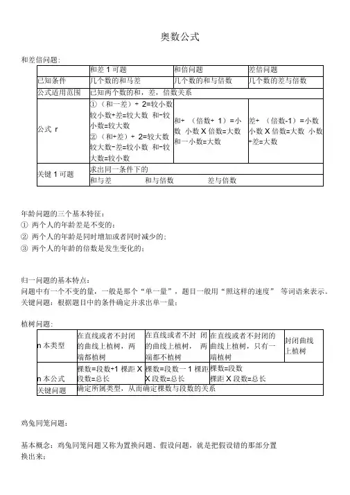 (完整版)小学奥数公式汇总