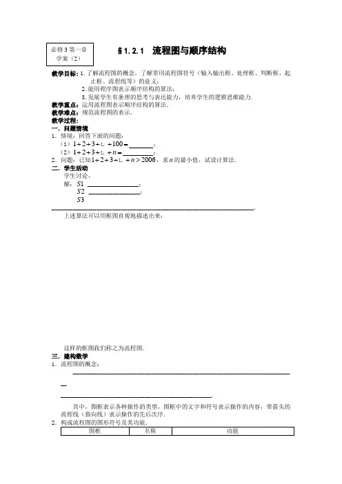 流程图与顺序结构