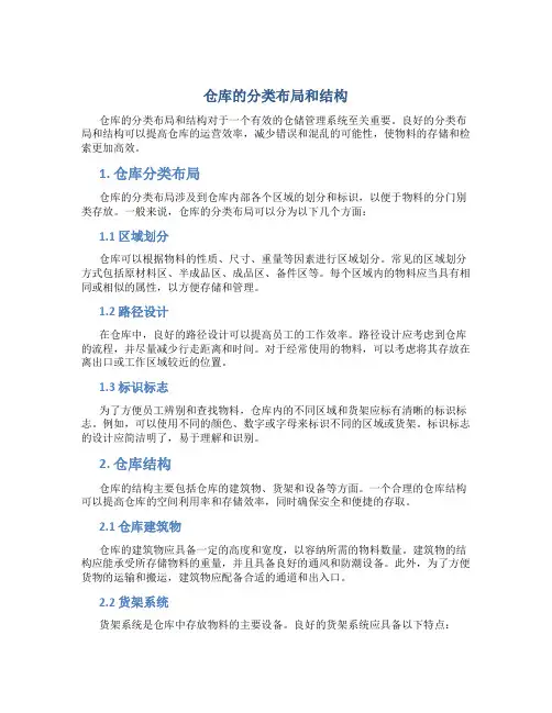 仓库的分类布局和结构