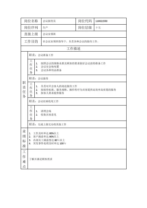 会议接待员-岗位职责