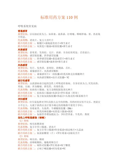 联合用药——精选推荐