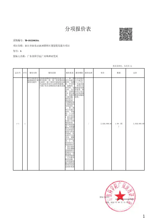 分项报价表