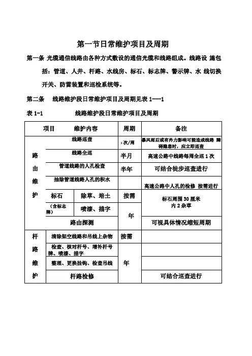 光缆通信线路维护规程
