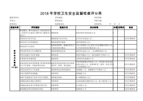 2018年学校卫生安全监督检查评分表