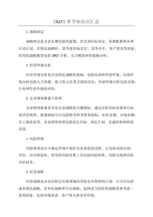 CMAP2章节知识点汇总