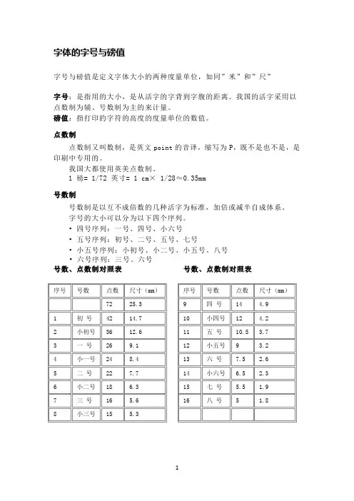 字体的字号与磅值