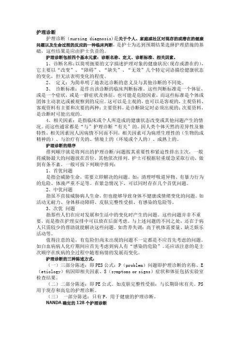 护理诊断.doc