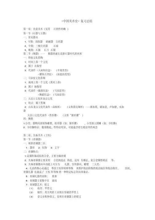 中国美术史讲解