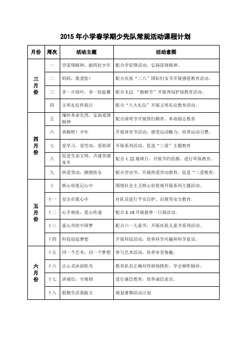 少先队活动课下学期计划安排