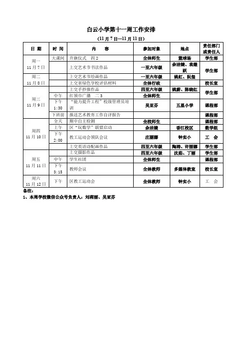 白云小学第十一周工作安排
