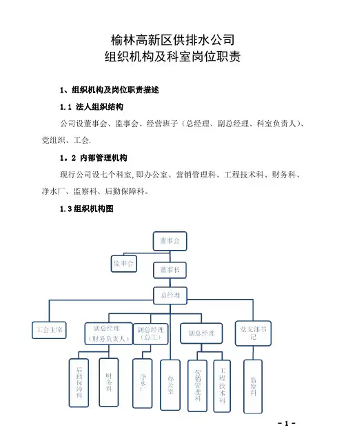 供水公司组织机构及配置