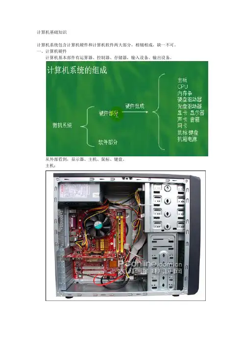 计算机基础知识