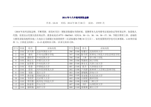 2014年桂林十八中高考录取金榜-推荐下载