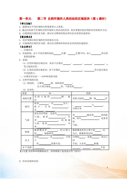 江苏省东台市高中地理 第一单元 区域地理环境与人类活动 1.2.1 自然环境和人类活动的区域差异(第