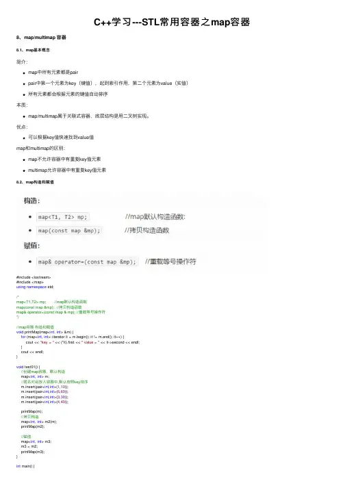 C++学习---STL常用容器之map容器