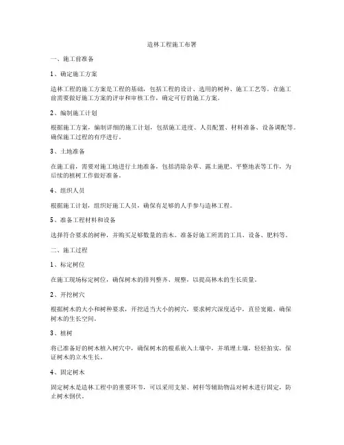 造林工程施工布署