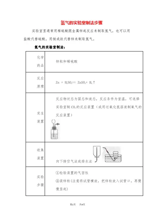 九年级化学氢气的实验室制法步骤(1)