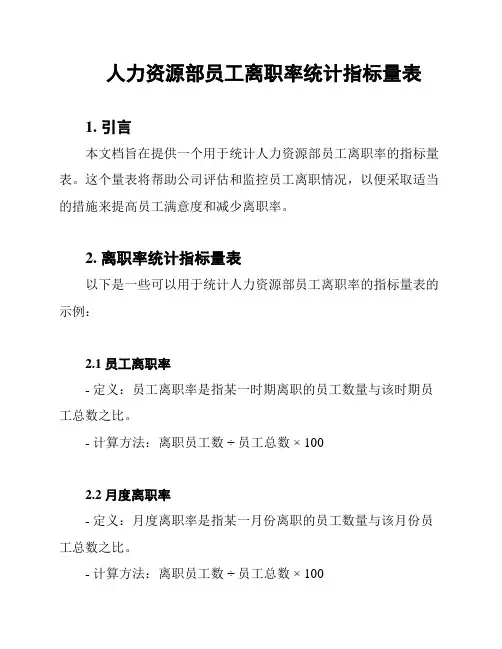 人力资源部员工离职率统计指标量表