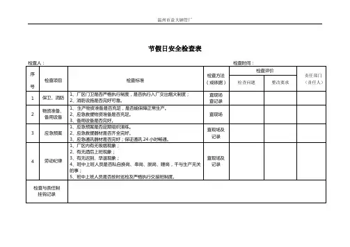 13、节假日检查表