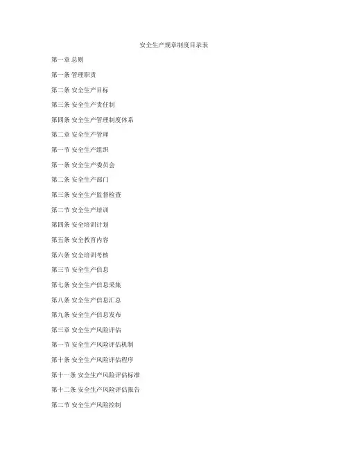 安全生产规章制度目录表