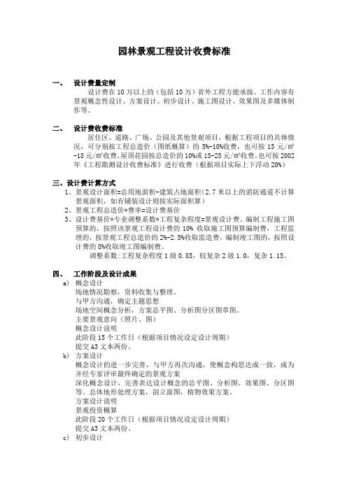 园林景观工程设计收费标