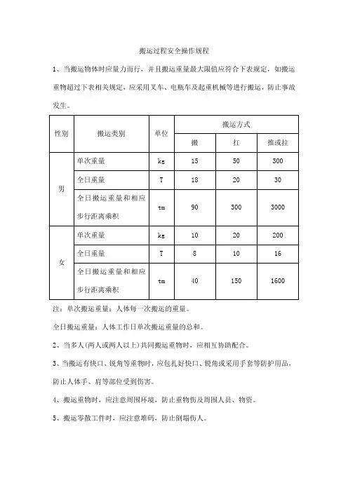 搬运过程安全操作规程