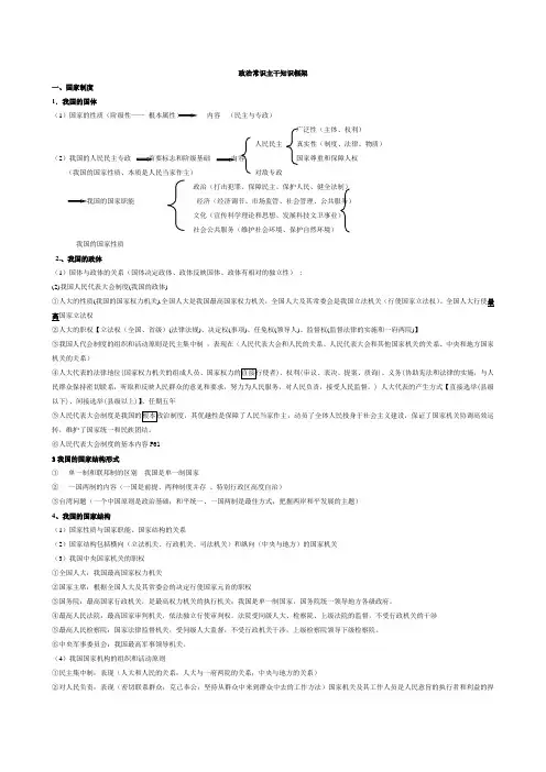 必修二政治常识主干知识框架