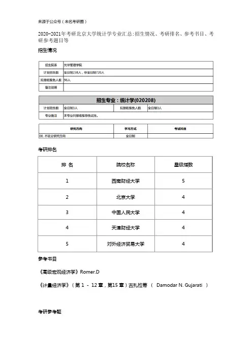 2020-2021年考研北京大学统计学专业汇总招生情况、考研排名、参考书目、考研参考题目等