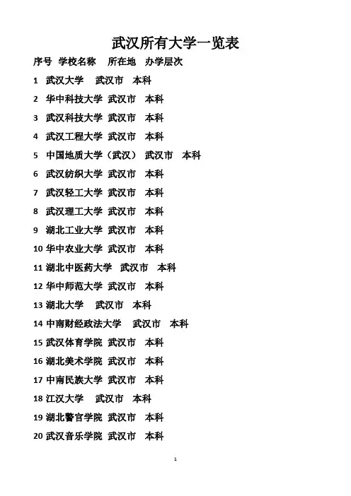 最新武汉所有大学一览表