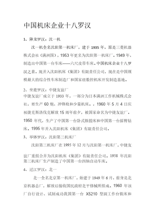 中国机床企业十八罗汉