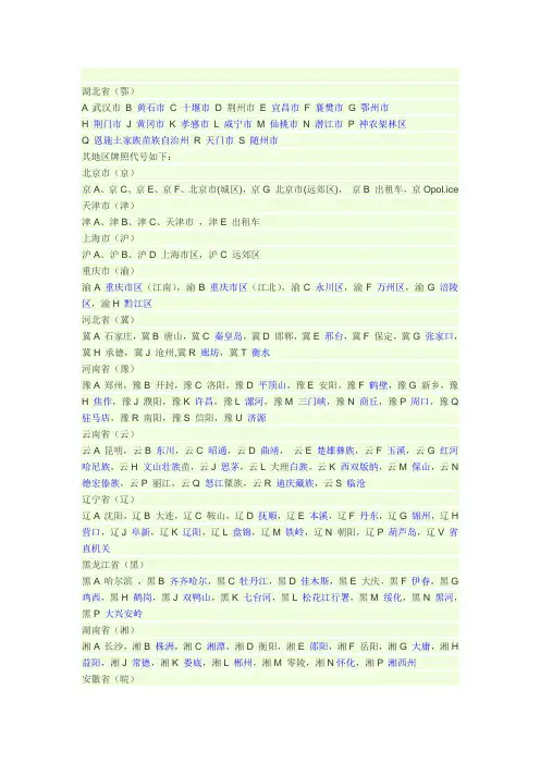 中国车牌代码汇总