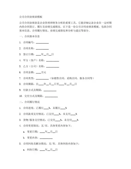 公司合同业绩表模板
